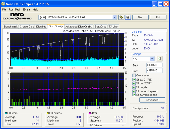 LITE-ON_DVDRW_LH-20A1S_9L09_13-February-2009_CMC_MAG_AM3hp-7203@16x- img 3k avchd -2.png