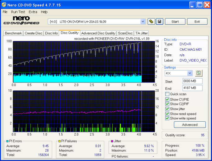 LITE-ON_DVDRW_LH-20A1S_9L09_08-March-2009_CMC_MAG_M01mem-216@16x-pb301.png