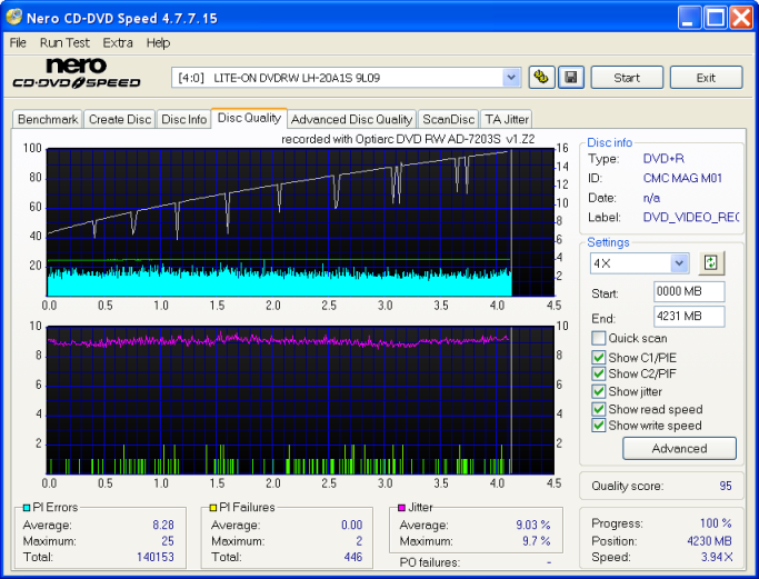 LITE-ON_DVDRW_LH-20A1S_9L09_08-March-2009_CMC_MAG_M01mem-7203@16x-pb202.png