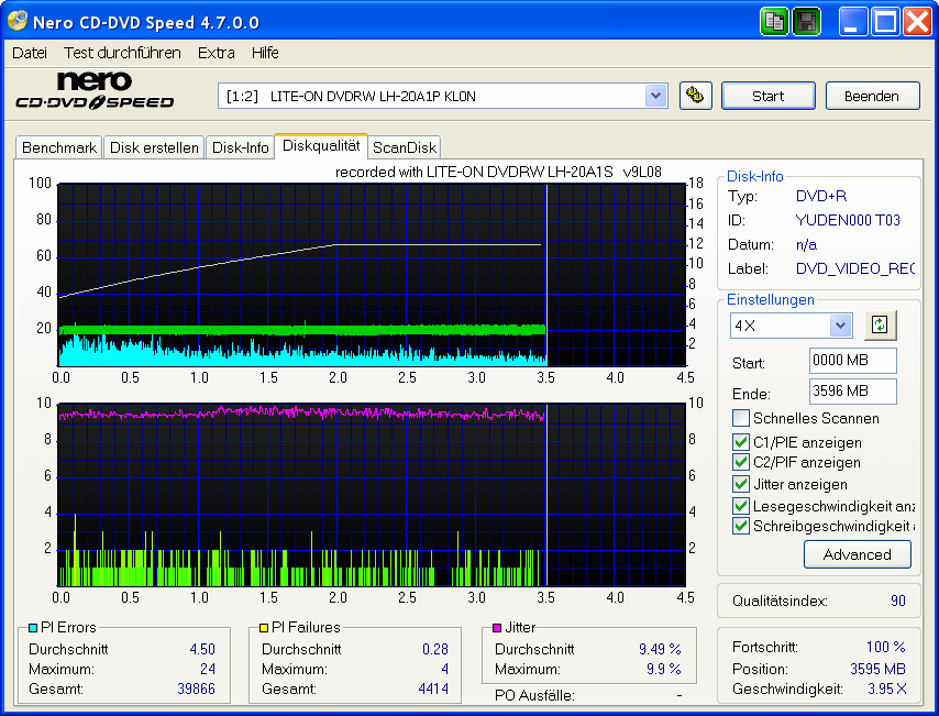 LITE-ON_DVDRW_LH-20A1P_KL0N_YUDEN000_T03wpm -lh20a1s631@12xfb.PNG