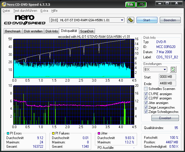 HL-DT-STDVD-RAM_GSA-H58N_1.01_07-March-2008_18_06.png