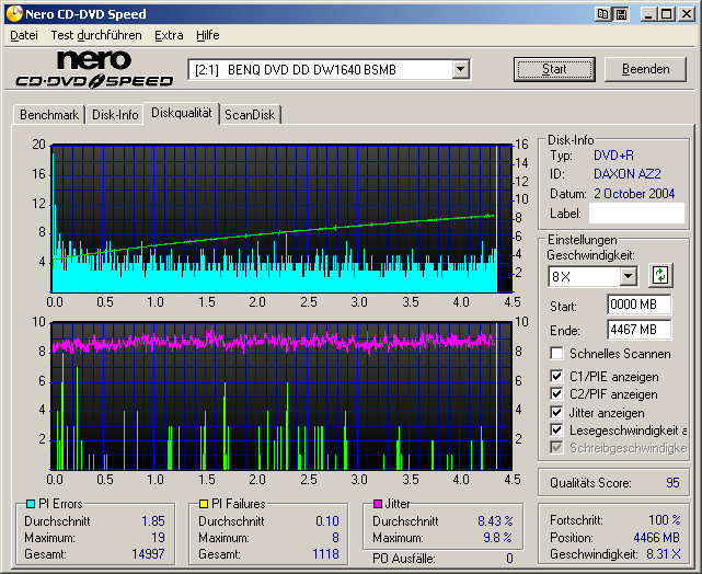 LE1__Grafik__Nachtest_20051128.png