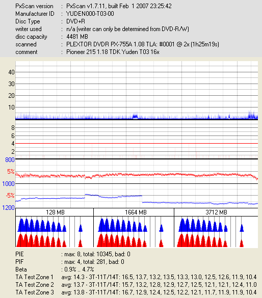 Pioneer 215 1.18 TDK Yuden T03.png