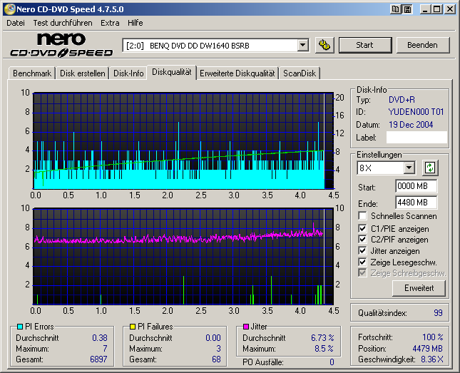 HDR_A__Grafik__Nachtest_20070602.png