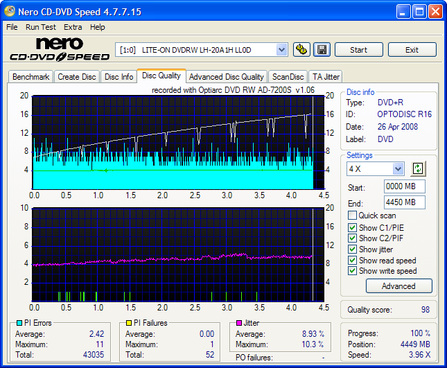 Intenso_OPTODISC_R16.png