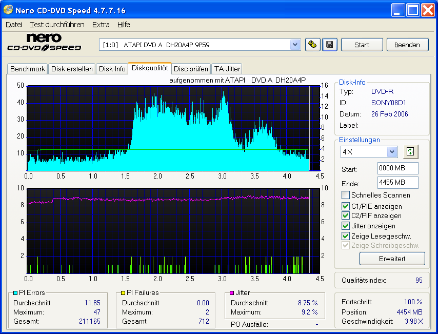 13_mai08_liteon8xgebrannt_sony.png