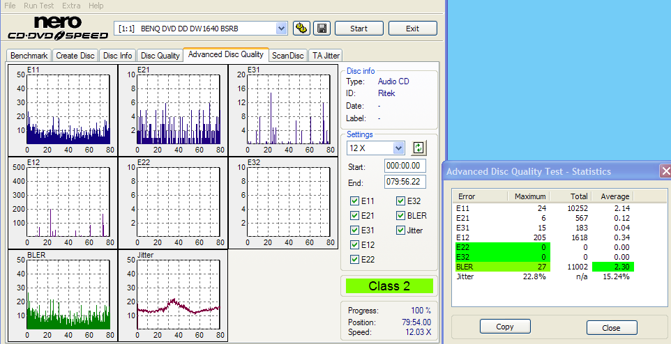 Ritek CDR 32x.png