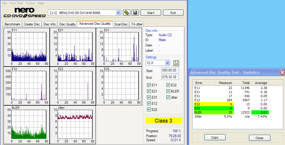 Ritek CDR 32x.png