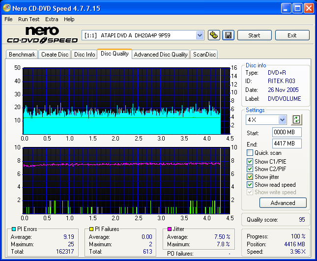 philips benq 12x.PNG