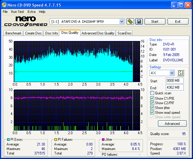 gigatain benq 4x.PNG