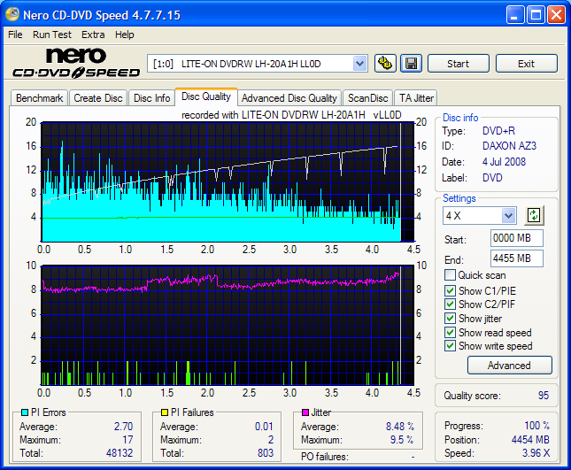 LITE-ON_DVDRW_LH-20A1H_DAXON_AZ3.png