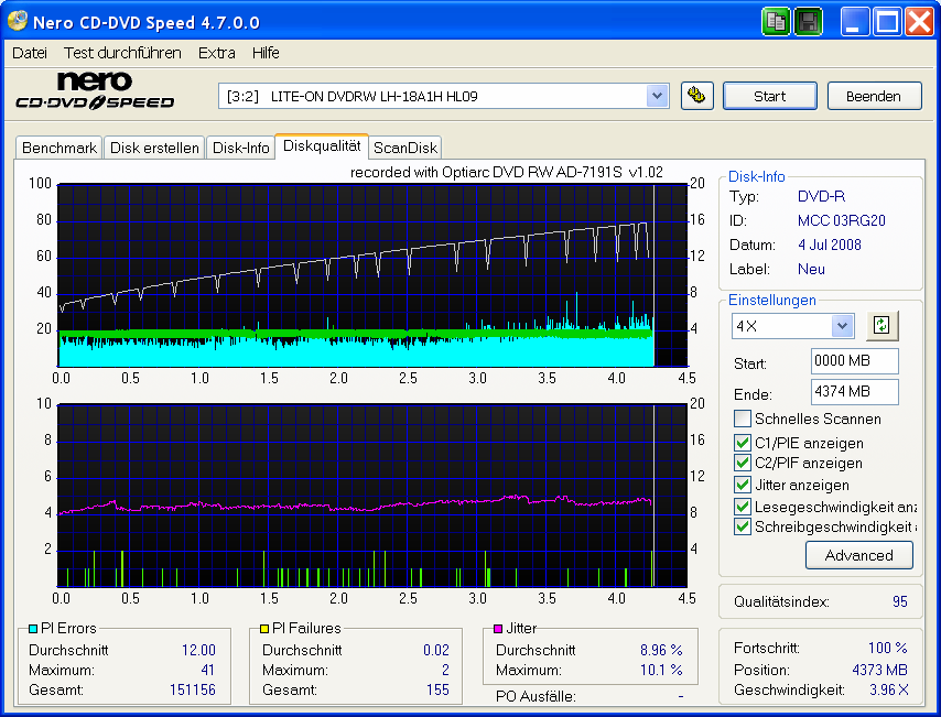 LITE-ON_DVDRW_LH-18A1H_A32_HL09_MCC_03RG20mit50 -7191@16x -jul2.PNG