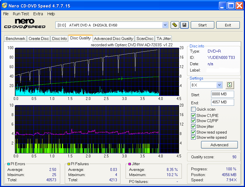 ATAPI___DVD_A__DH20A3L_EV68_A32_YUDEN000_T03mxp -7203@20x -glacalt.png