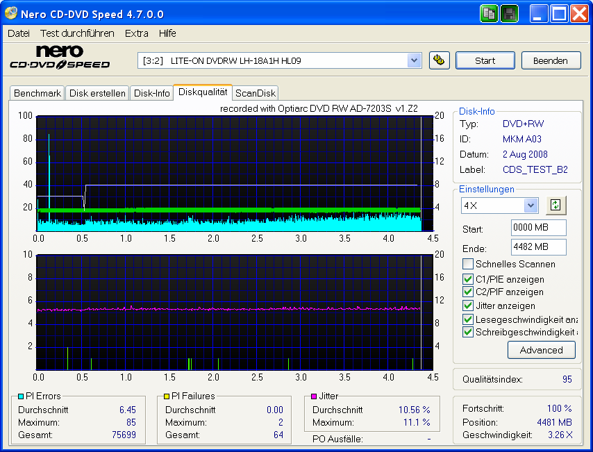 LITE-ON_DVDRW_LH-18A1H_A32_HL09_MKM_A03-7203@8x-testdisc2.PNG