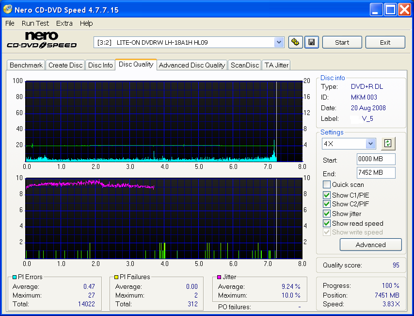 LITE-ON_DVDRW_LH-18A1H_HL09_A32_MKM_003mis-7203@8x-V-5.PNG