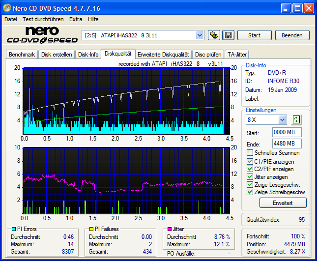 LITE-ON_iHas_INFOME_R30_16xiHas.png