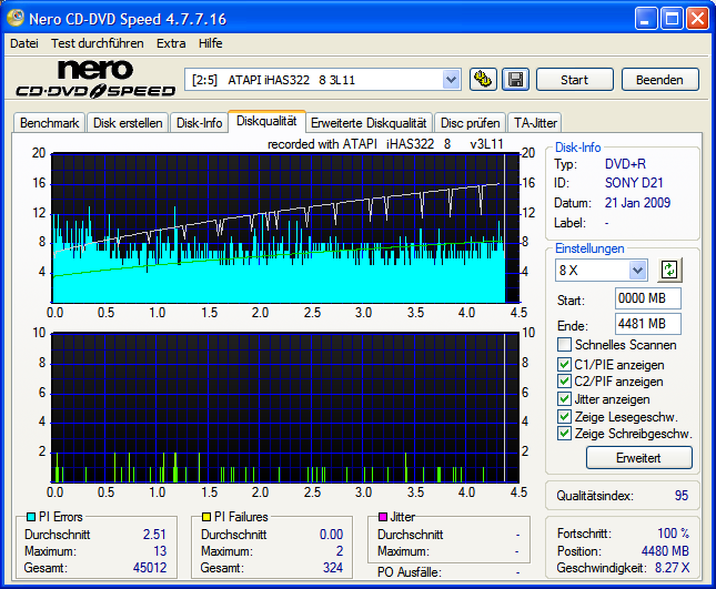 LITE-ON_DVDRW_iHas322_SONY_D21_16xihas.png
