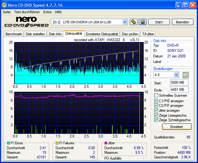LITE-ON_DVDRW_iHas322_SONY_D21_16x.png