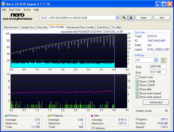 LITE-ON_DVDRW_LH-20A1S_9L09_19-March-2009_CMC_MAG_M01mem-216@18x-bsg190302.png