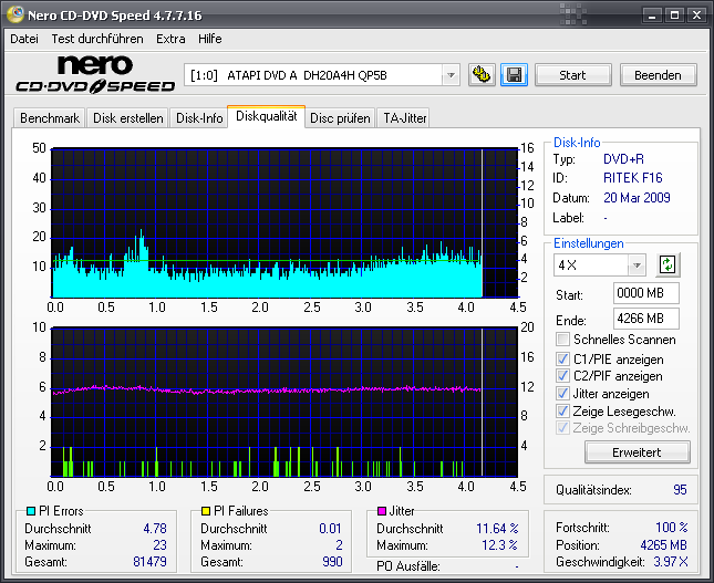 DH20A4H_QP5B_20-March-2009.png