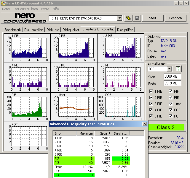 Verbatim_DVD_8plusDL_(MKM003)_-_Benq1640(BSRB)@2.4_-_CD-Speed4.7.7.16_advScan.png