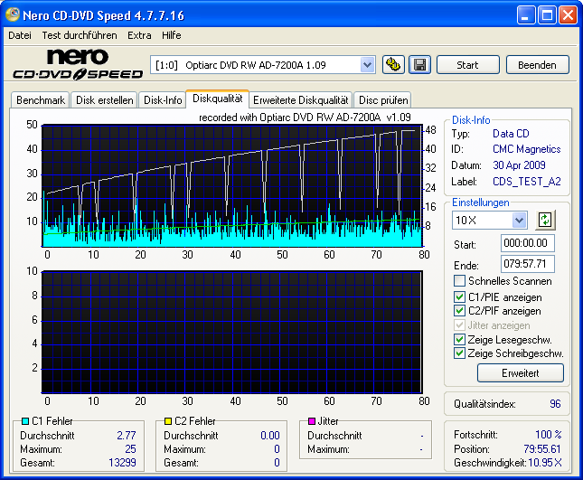 Optiarc_DVD_RW_AD-7200A_1.09_30-April-2009_19_42.png