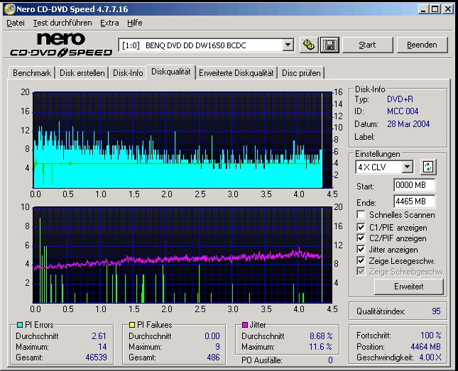 BENQ____DVD_DD_DW1650_BCDC_30-April-2009_21_06.png