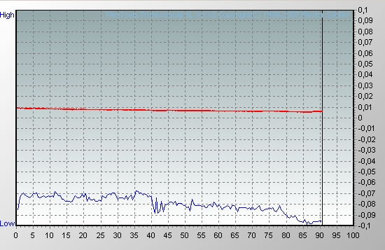 Gigarec Test0BETACD.jpg