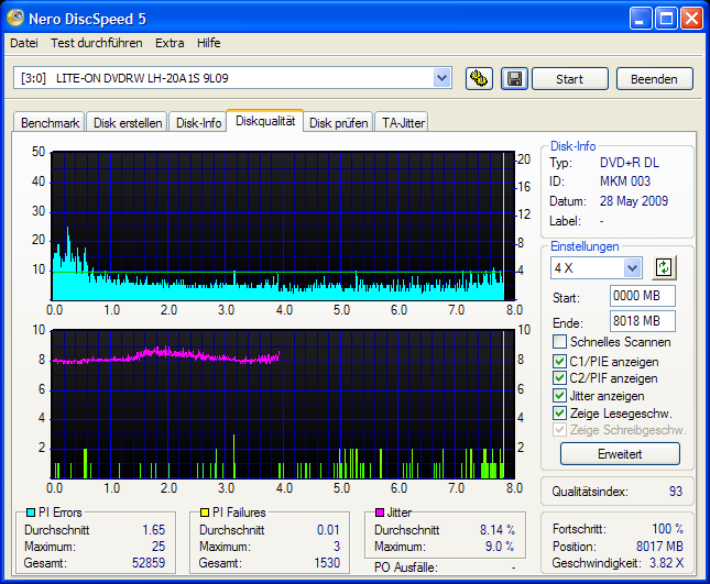 LITE-ON_DVDRW_LH-20A1S_9L09_28-May-2009_20_27.png