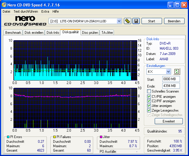 MAXELL_PROTEK_GH20_07-June-2009_12_17.png