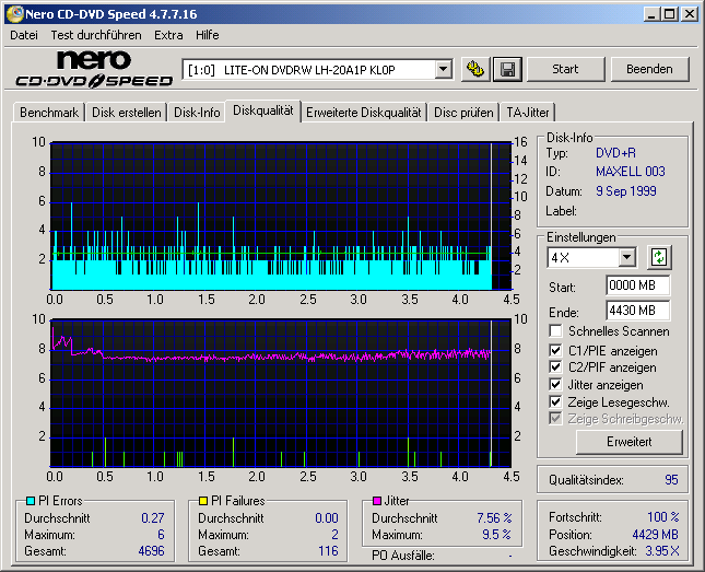 4x_1.17ecc_LITE-ON_DVDRW_LH-20A1P_KL0P_22-August-2009_13_06.png