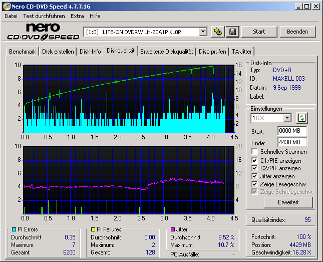 16x_1.43ecc_LITE-ON_DVDRW_LH-20A1P_KL0P_22-August-2009_13_26.png