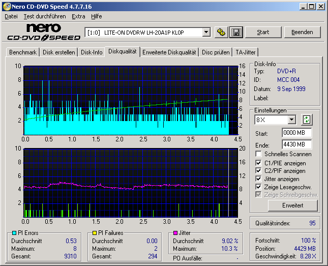 8x_1.25ecc_LITE-ON_DVDRW_LH-20A1P_KL0P_22-August-2009_12_36.png