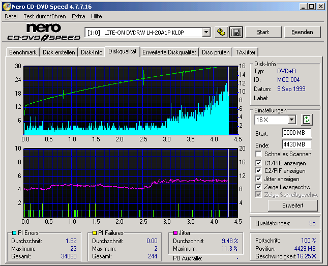 16x_1.43ecc_LITE-ON_DVDRW_LH-20A1P_KL0P_22-August-2009_12_47_b.png