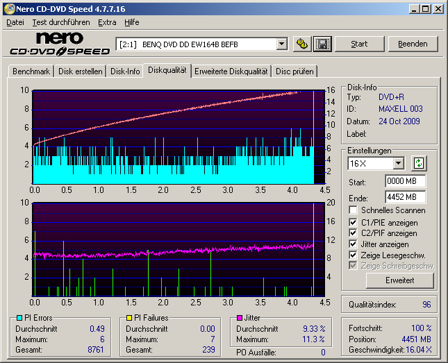 16x_8ecc_BENQ____DVD_DD_EW164B_BEFB_25-October-2009_14_22_MAXELL_003.png