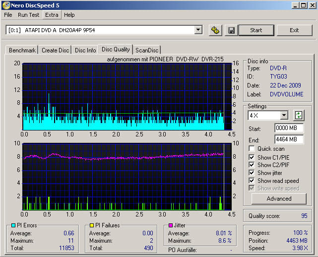 8. TYG03 - DVD5 10x ImgBurn - Pio 215 - 4xScan - Darstellung.jpg