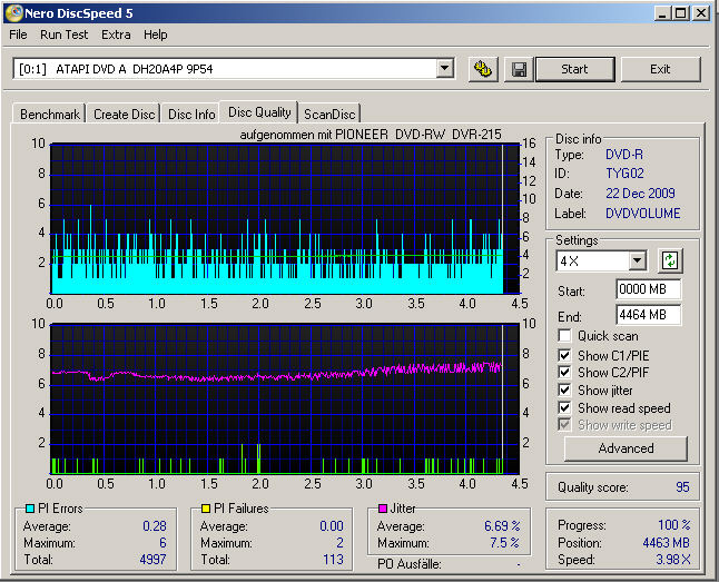 10. TYG02 - DVD5 8x ImgBurn - Pio 215 - 4xScan - Darstellung.jpg