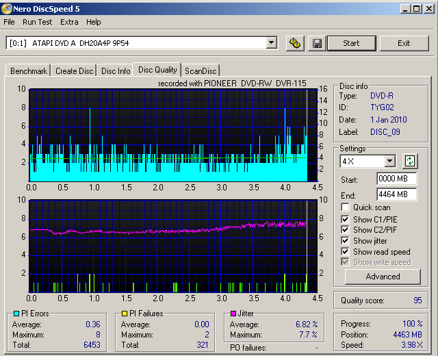 12. TYG02 - DVD5 8x ImgBurn -  - Pio 115 - 4xScan - Darstellung.png