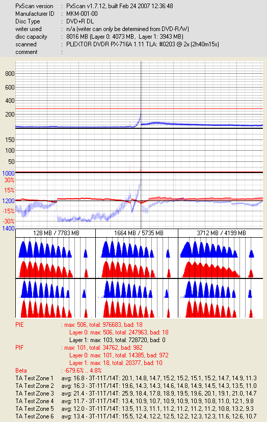 _MKM-001-00_DVDR PX-716A_2x.png