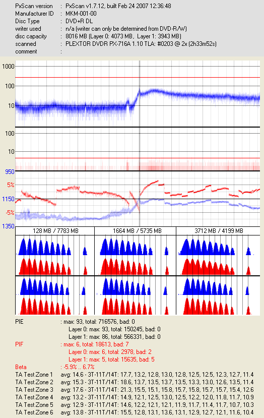 _MKM-001-00_DVDR PX-716A_@6x.png