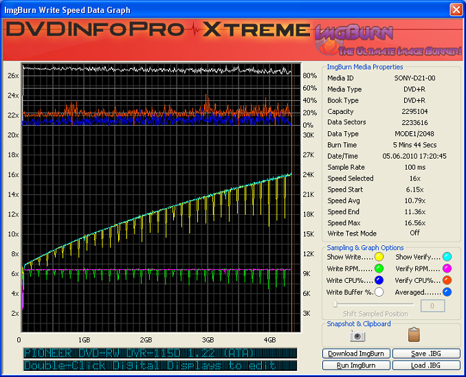Pioneer_SonyDisc.png