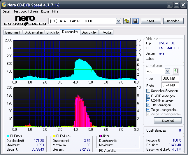 iHAP322 - TDK DL R.png