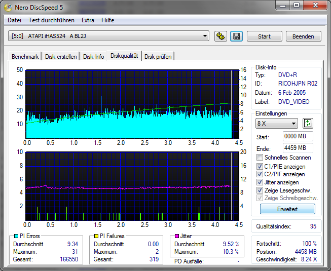 ATAPI___iHAS524___A_BL2J_13-July-2010_08_30.png