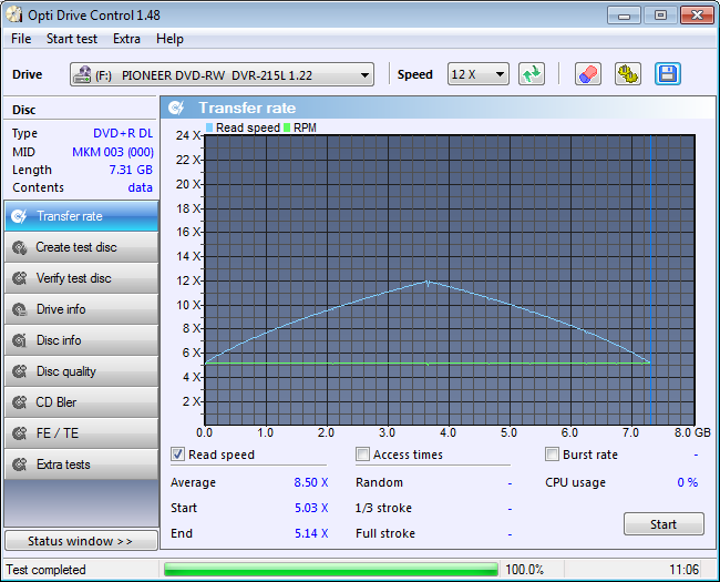 Transfer_rate_09-September-2010.png