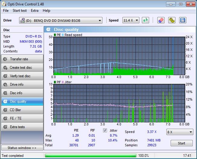 Disc_quality_09-September-2010.png