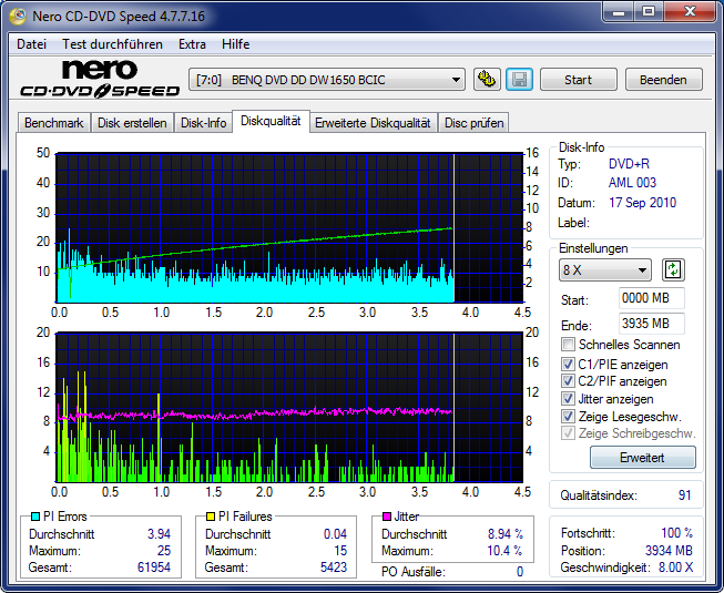 BENQ____DVD_DD_DW1650_BCIC_29-September-2010_11_35 LG.png