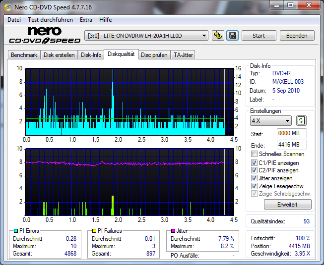 MAXELL_PROTEK_H44N_8_05-September-2010_07_00.png