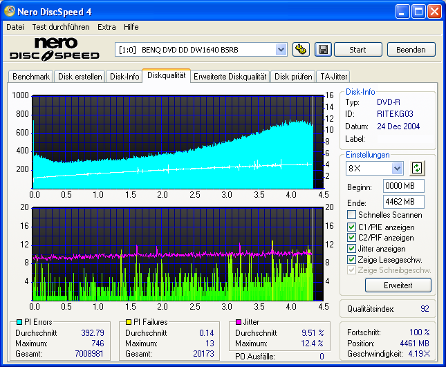 RITEKG03_2nd_280111.png