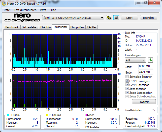 MAXELL_PROTEK_H44N_8_22-March-2011_13_20.png