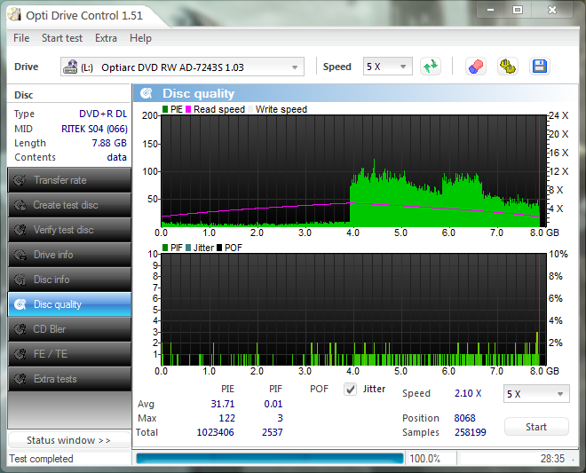 Disc_quality_RITEK_S04_(066)_03-April-2011_17-53.png